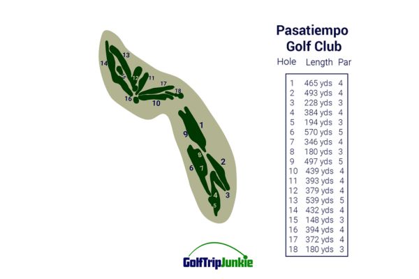 Pasatiempo map image