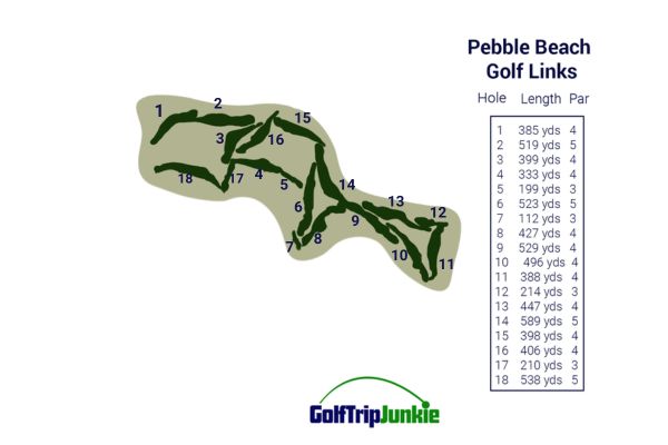 Pebble Beach Links Map image