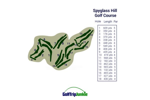 Spiglass Hill Map image